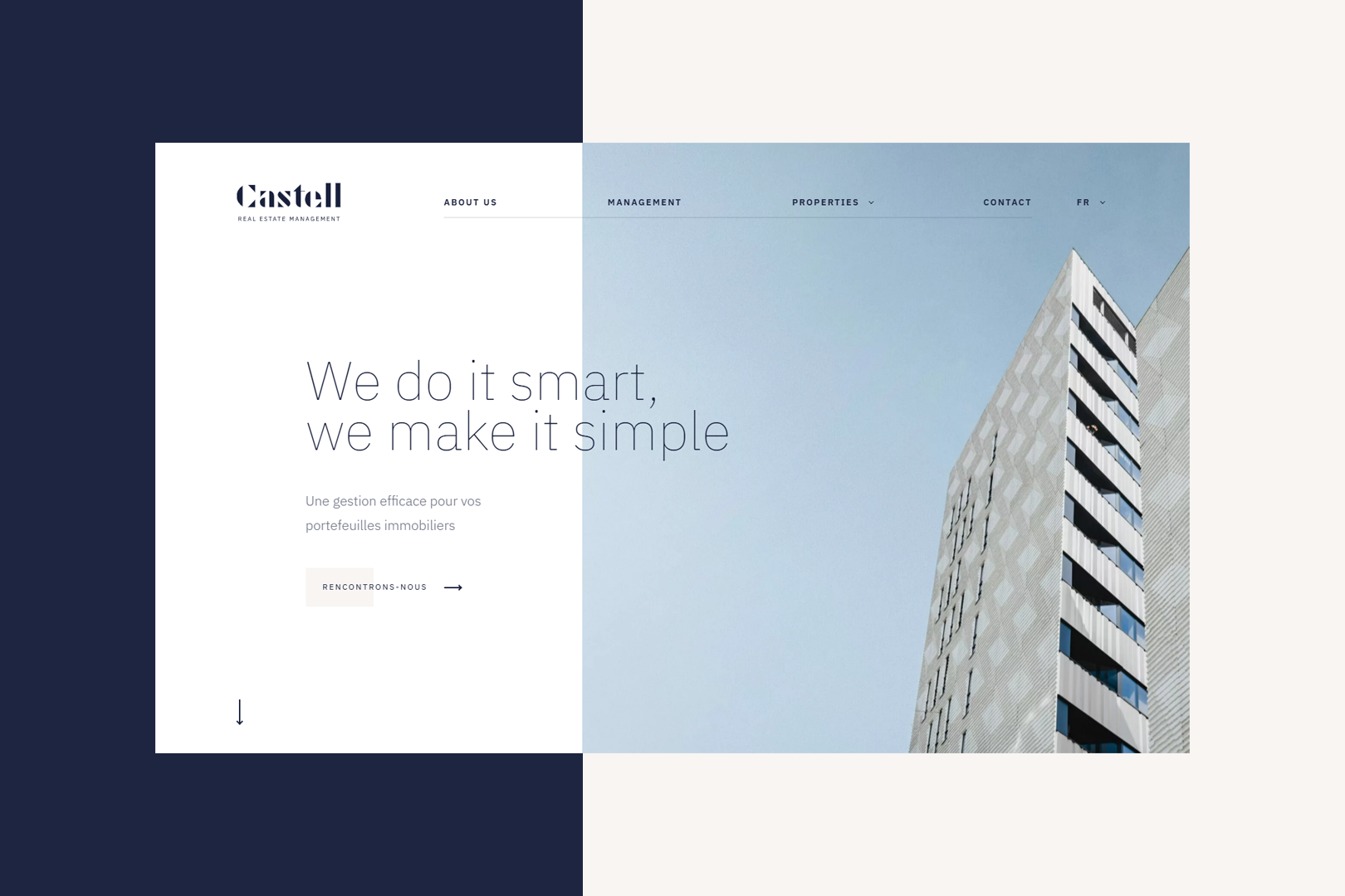 Castell Management